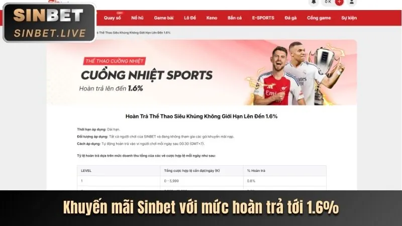 Chương trình VIP 88vi.com